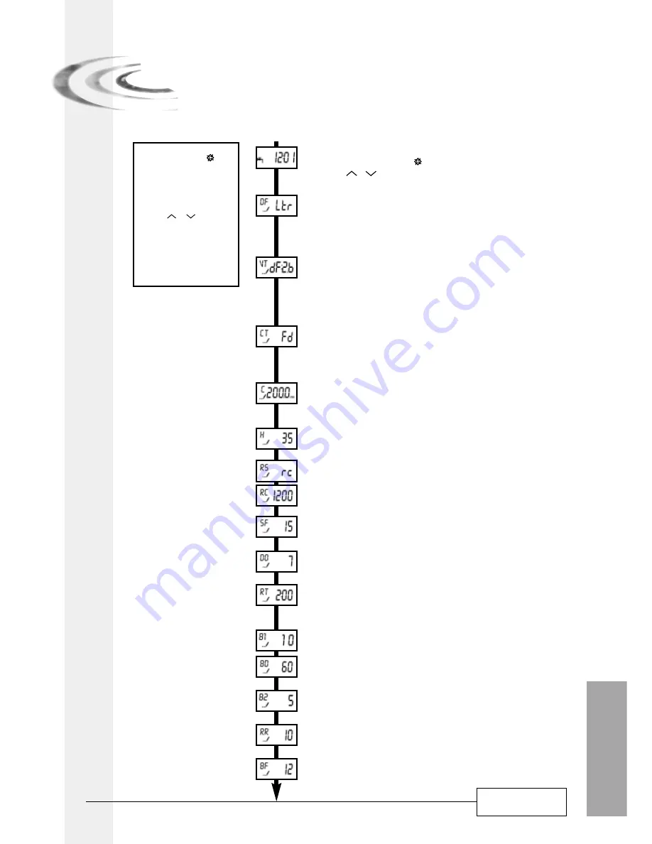 Fleck 7700 SXT Скачать руководство пользователя страница 70