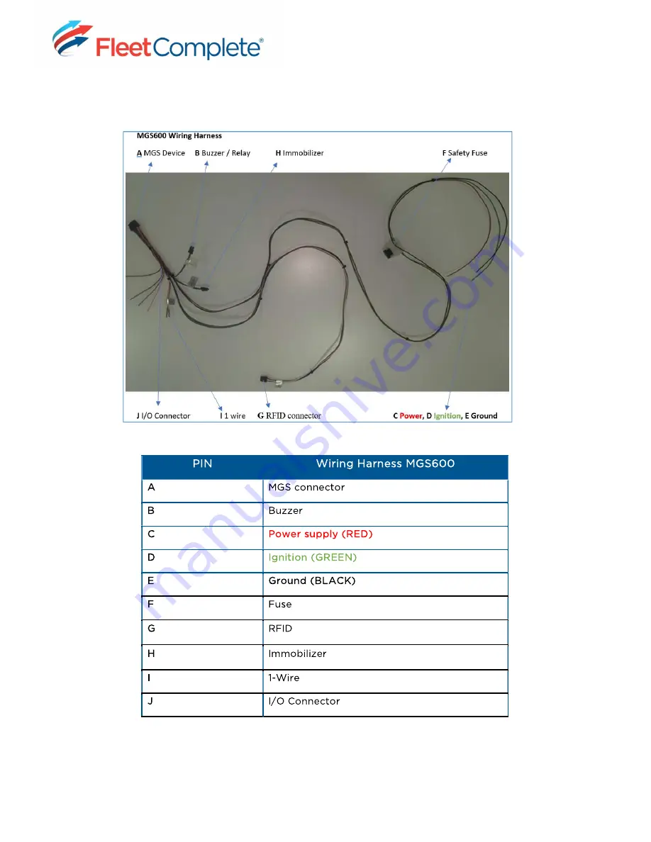 Fleet Complete MGS600 Installation Manual Download Page 5