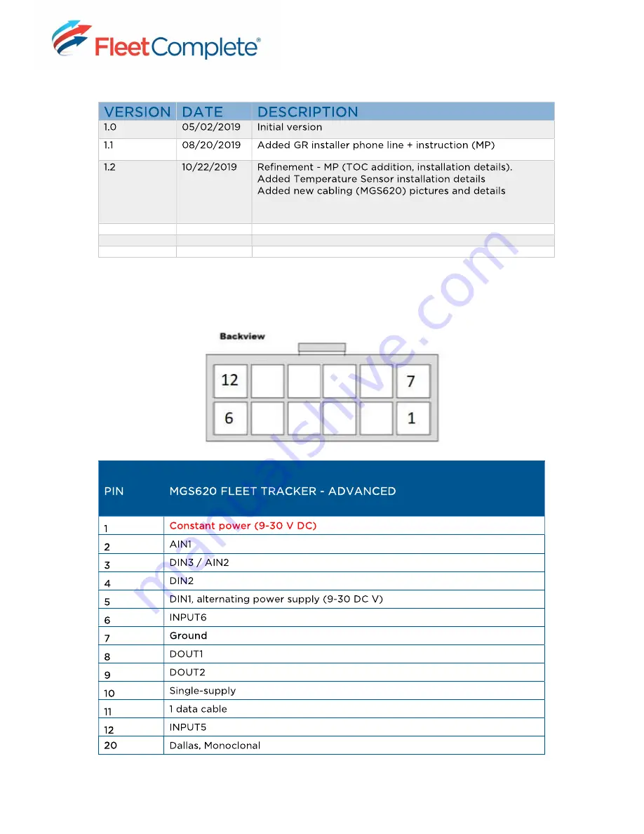 Fleet Complete MGS620 Installation Manual Download Page 3