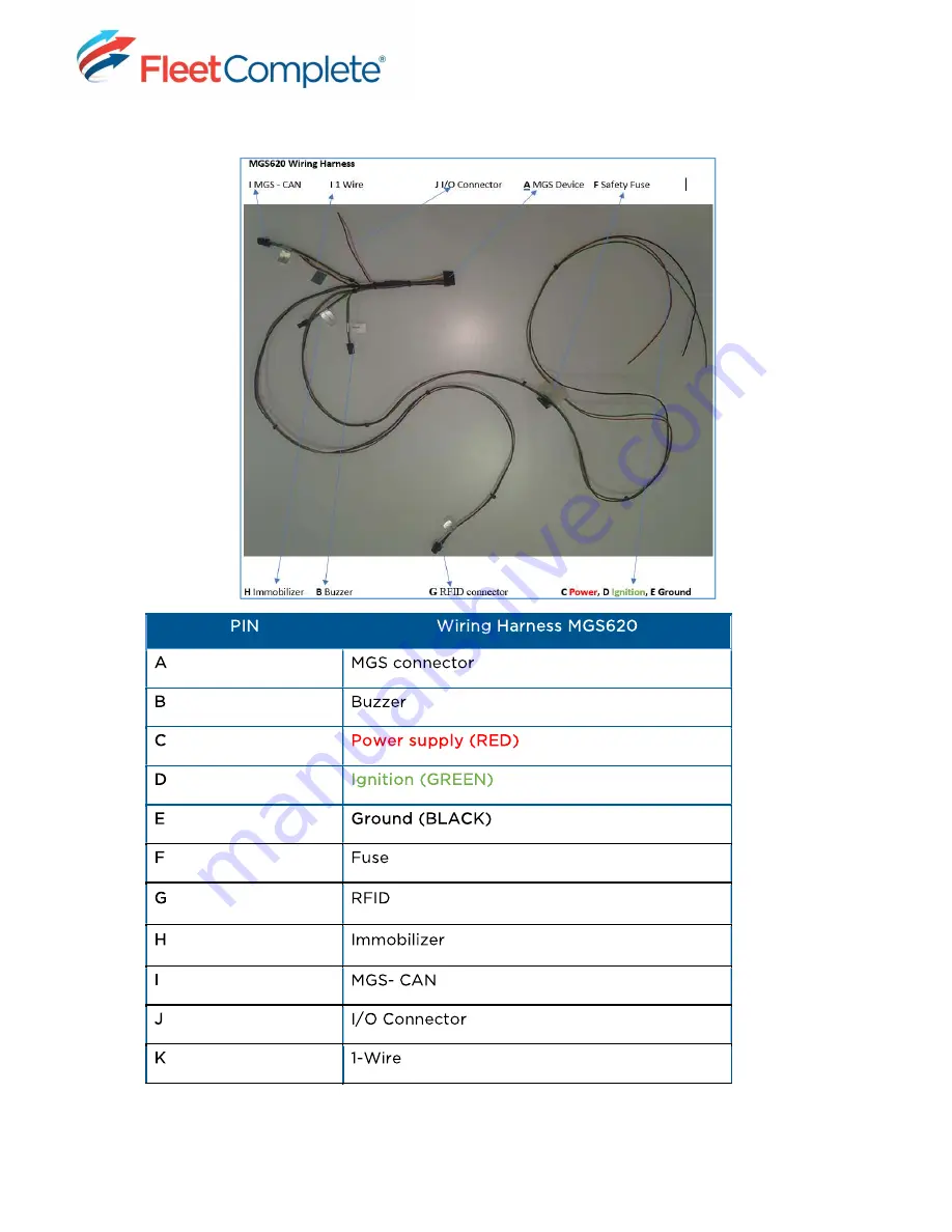 Fleet Complete MGS620 Installation Manual Download Page 4