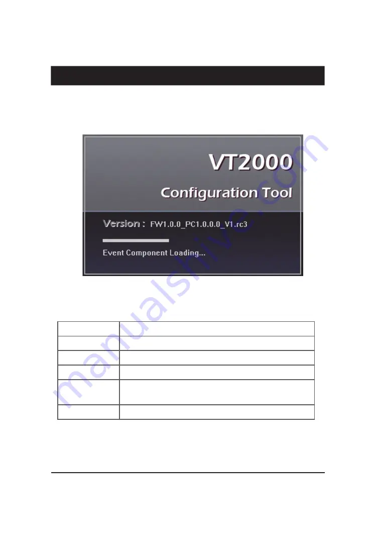 Fleet Focus FF2000 User Manual Download Page 12