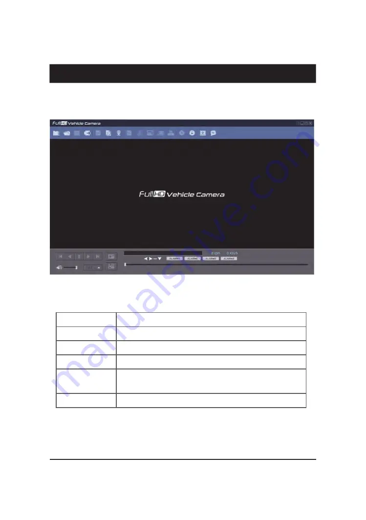 Fleet Focus FF2000 User Manual Download Page 21