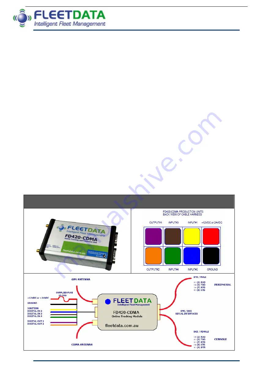 FleetData FD420-GSM Скачать руководство пользователя страница 1