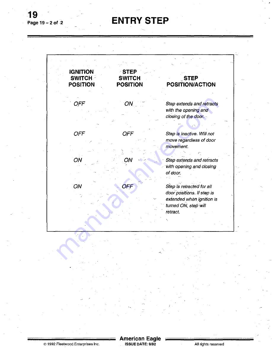 Fleetwood 1993 American Eagle Owner'S Manual Download Page 80