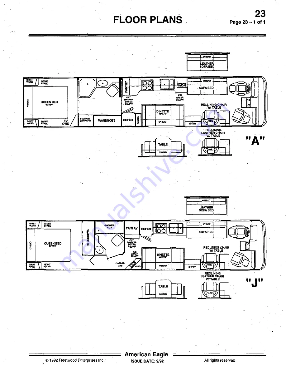 Fleetwood 1993 American Eagle Owner'S Manual Download Page 95