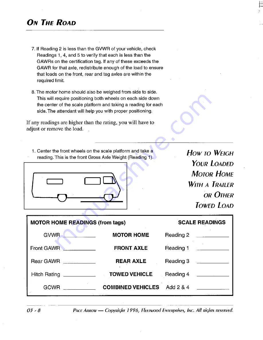 Fleetwood 1997 Pace Arrow Service Manual Download Page 38