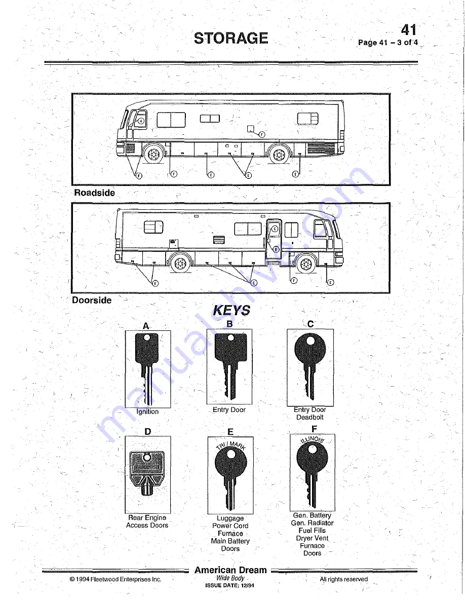 Fleetwood American Dream 1995 Owner'S Manual Download Page 177