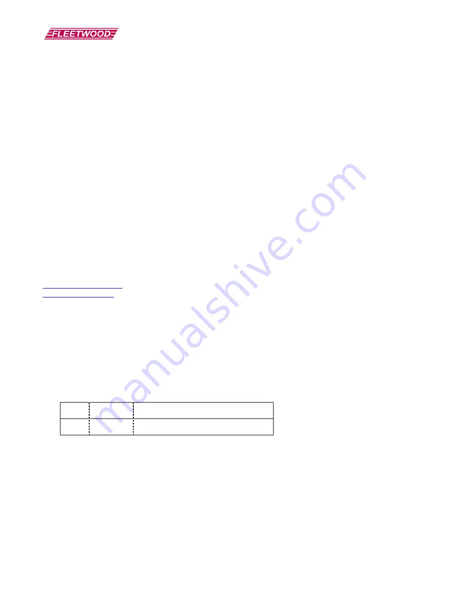 Fleetwood BG3EI User Manual Download Page 3