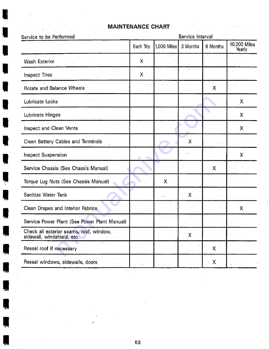 Fleetwood Limited 1990 Owner'S Manual Download Page 59