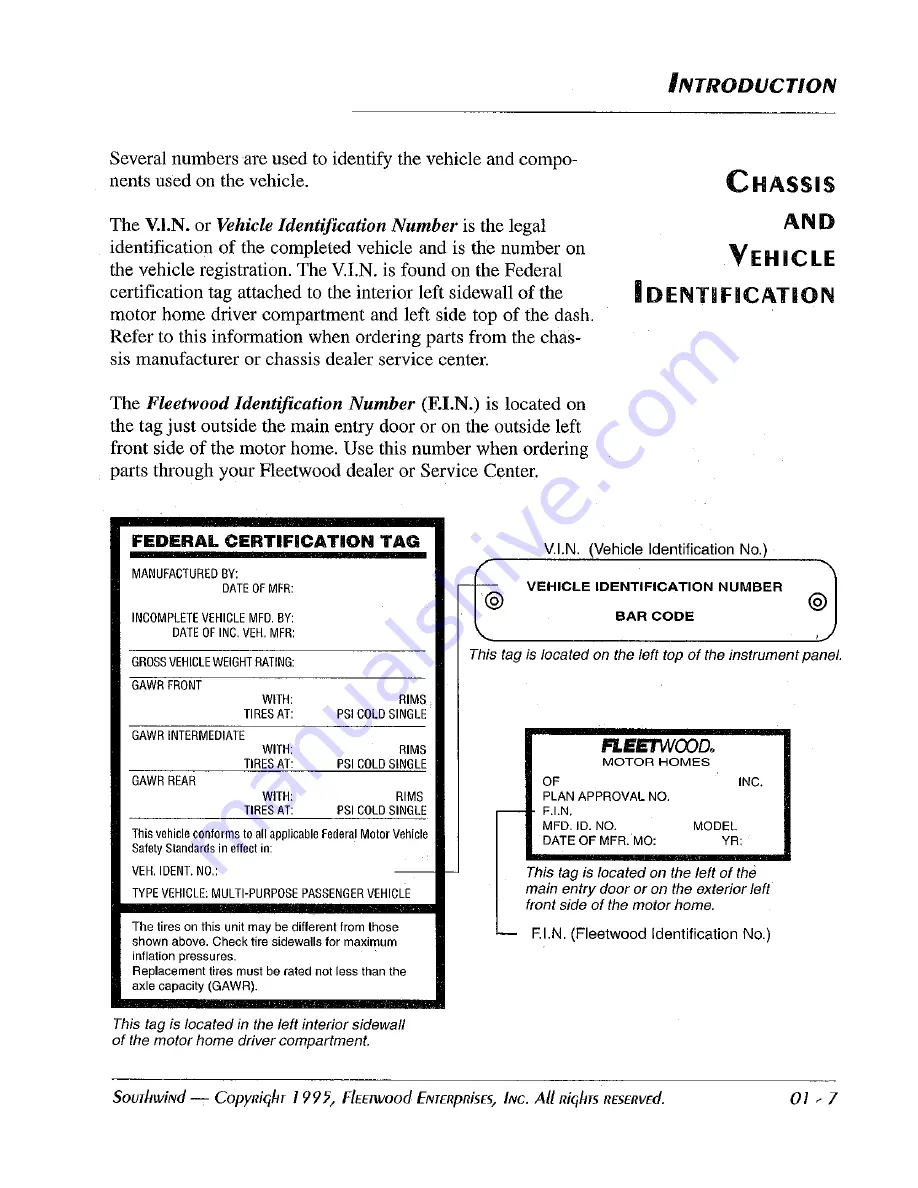 Fleetwood Southwind 1996 Owner'S Manual Download Page 23