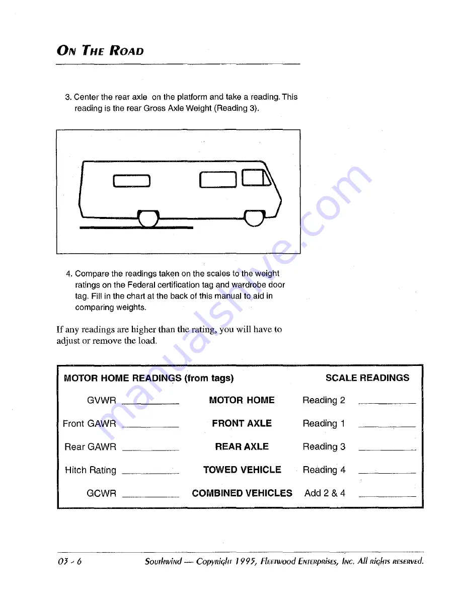 Fleetwood Southwind 1996 Owner'S Manual Download Page 36