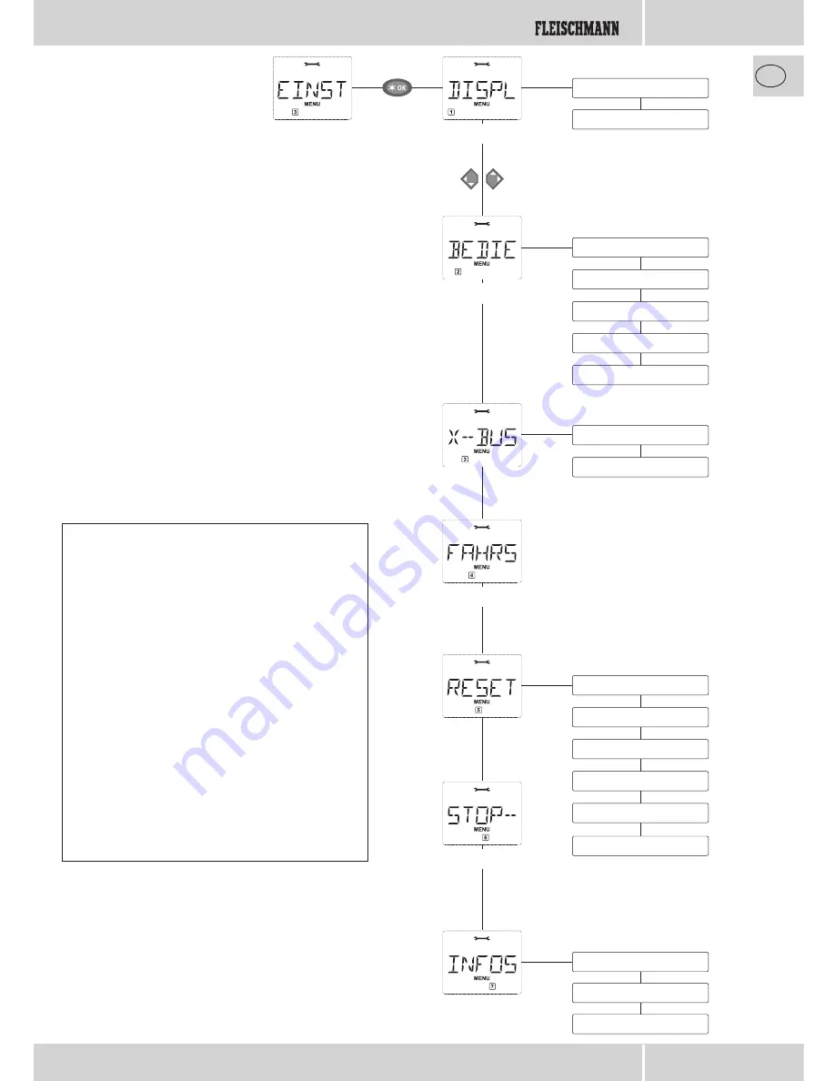 Fleischmann multimaus 686701 User Manual Download Page 18