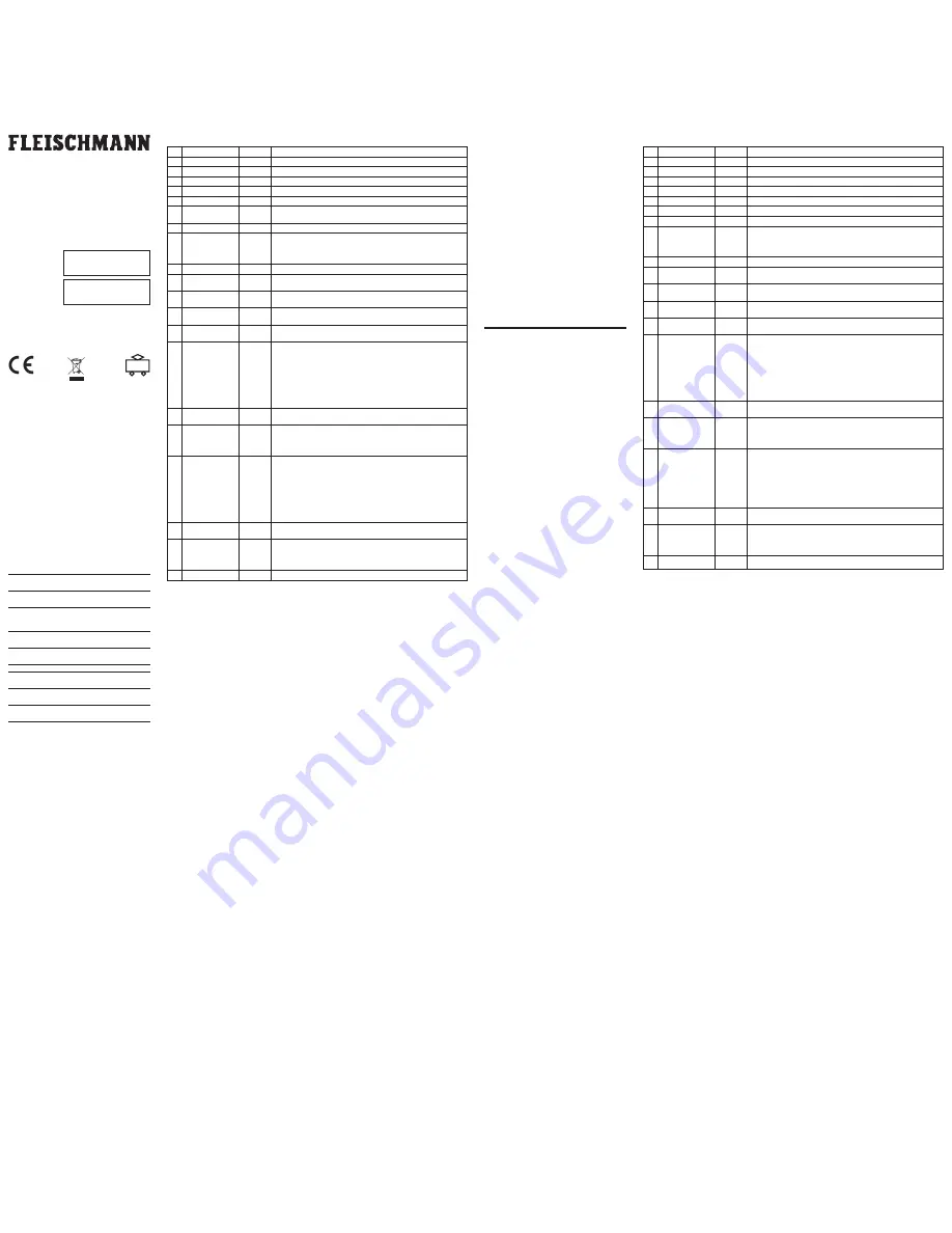 Fleischmann multimaus 686701 Скачать руководство пользователя страница 132