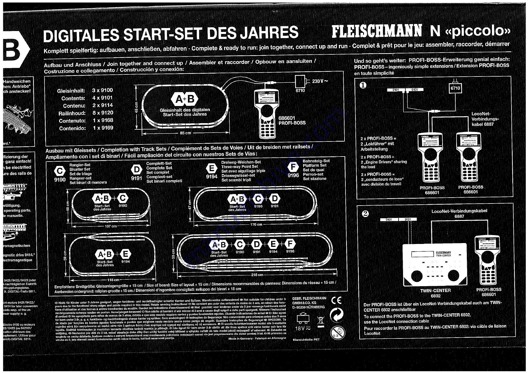 Fleischmann PROFI-BOSS 686601 Operating Instructions Manual Download Page 2