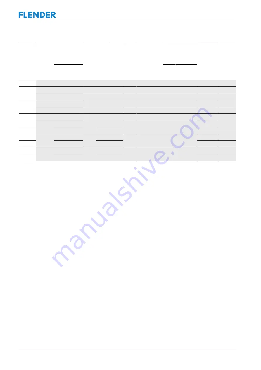 FLENDER N-BIPEX BNT Assembly And Operating Instructions Manual Download Page 57