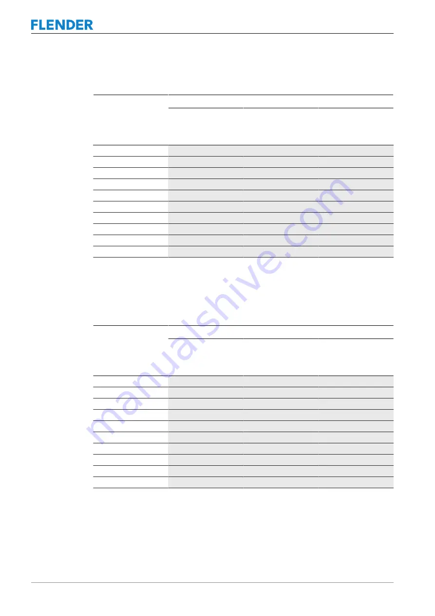 FLENDER N-BIPEX BNT Assembly And Operating Instructions Manual Download Page 61