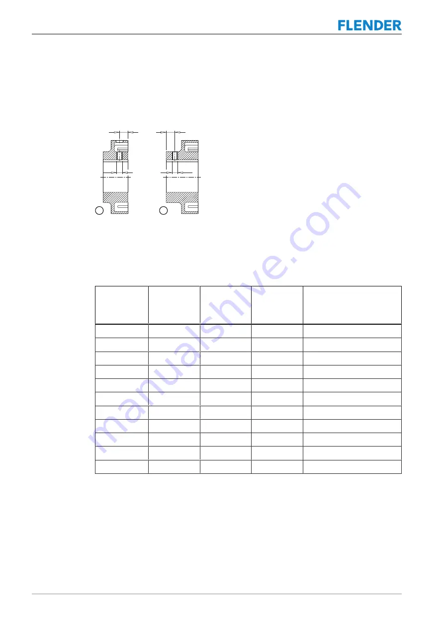 FLENDER N-EUPEX DK Assembly And Operating Instructions Manual Download Page 30