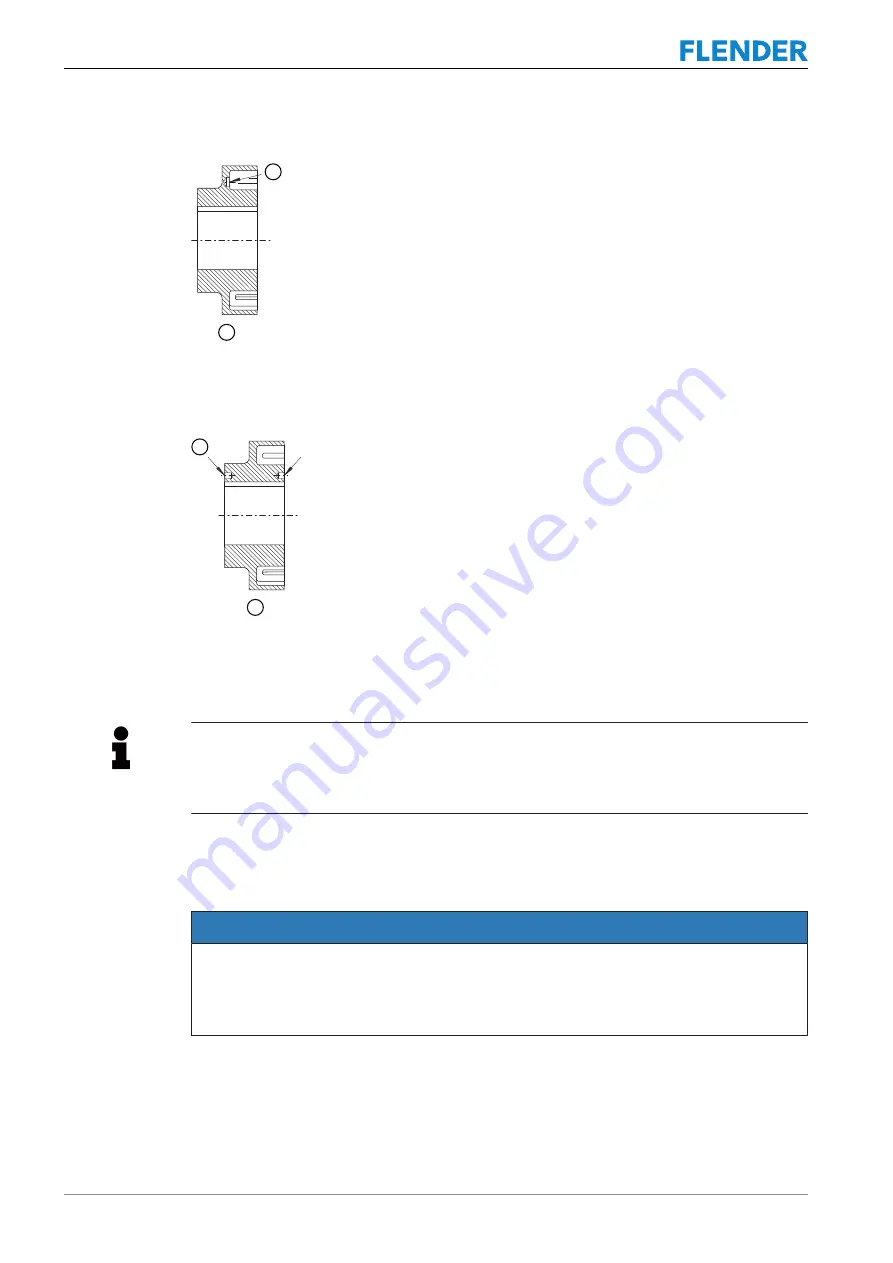 FLENDER N-EUPEX DK Assembly And Operating Instructions Manual Download Page 32