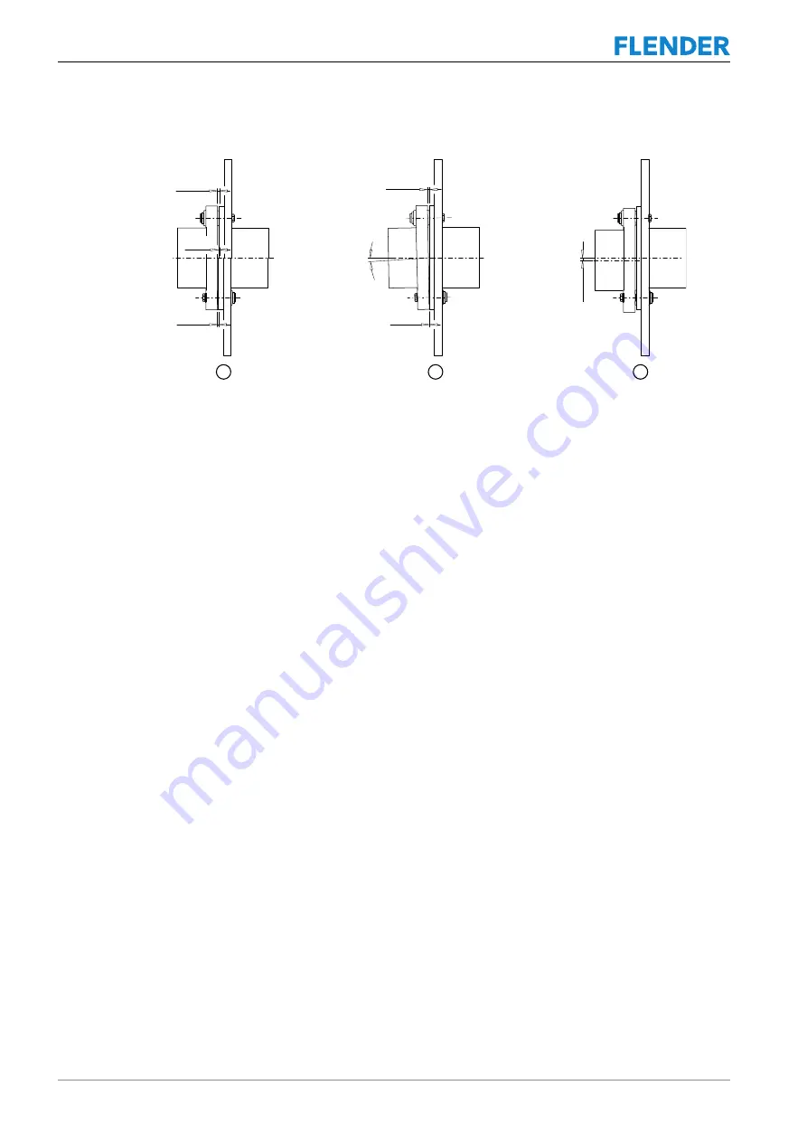 FLENDER RUPER RBS Assembly And Operating Instructions Manual Download Page 34