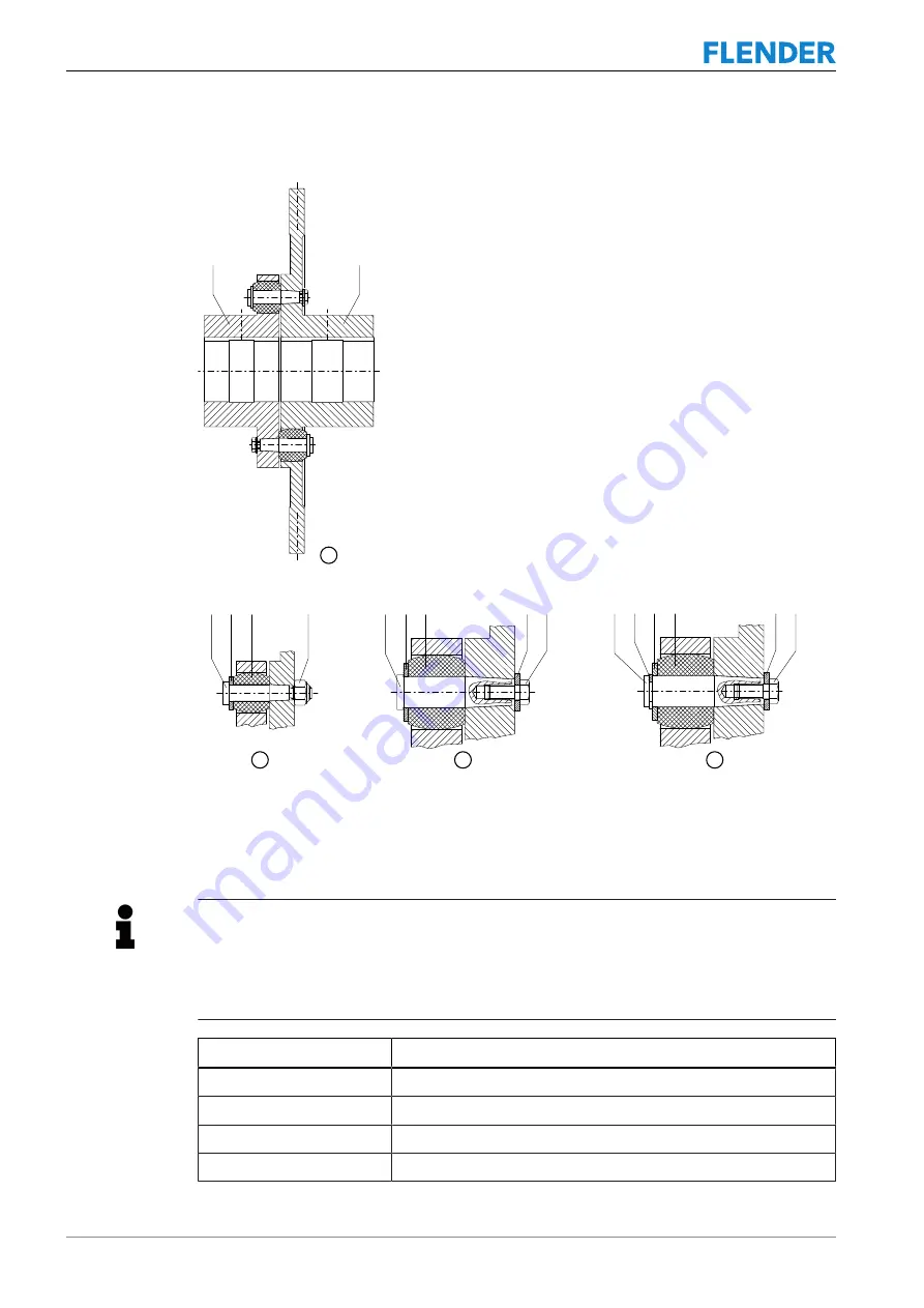 FLENDER RUPER RBS Assembly And Operating Instructions Manual Download Page 60