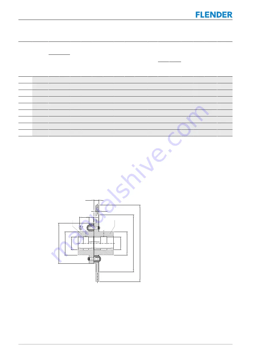 FLENDER RUPER RBS Assembly And Operating Instructions Manual Download Page 68