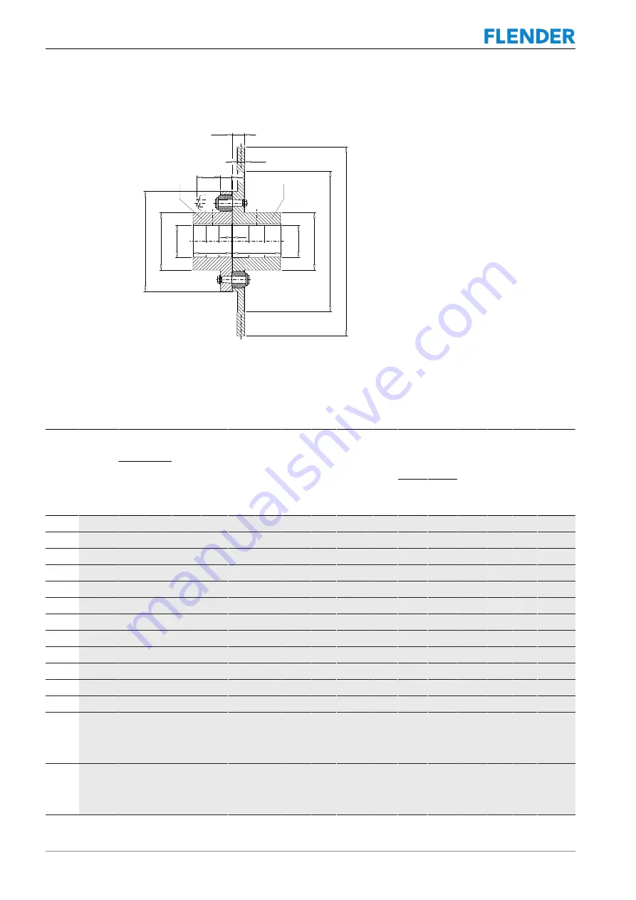 FLENDER RUPER RBS Assembly And Operating Instructions Manual Download Page 70