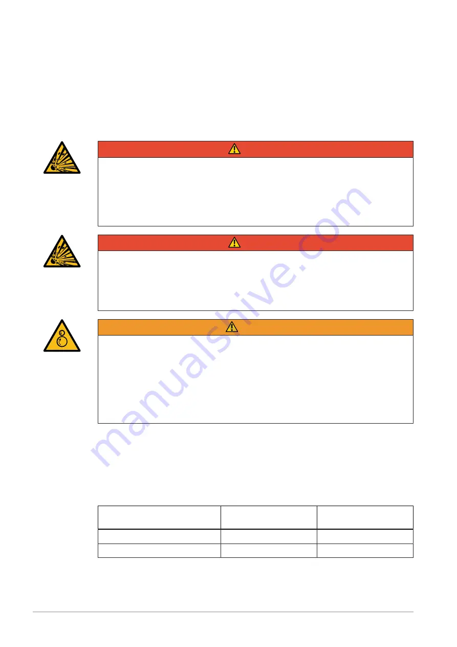 FLENDER ZAPEX Assembly And Operating Instructions Manual Download Page 47