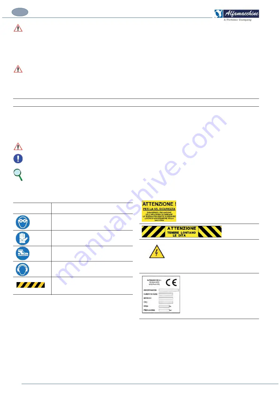 FLETCHER Alfamacchine U500 Скачать руководство пользователя страница 6