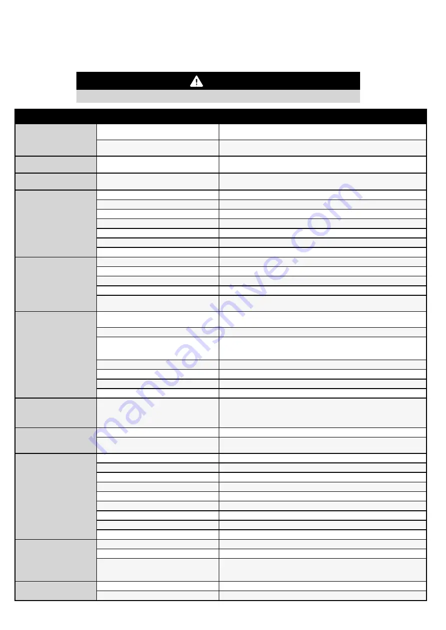 Flex innovations 6S RawPower MAMBA 10 G2 Instruction Manual Download Page 21