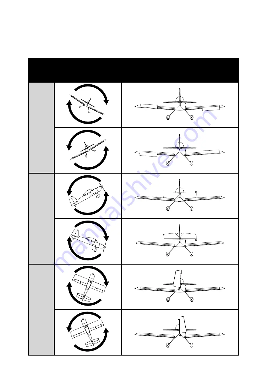 Flex innovations RV-8 10 Super PNP Скачать руководство пользователя страница 19