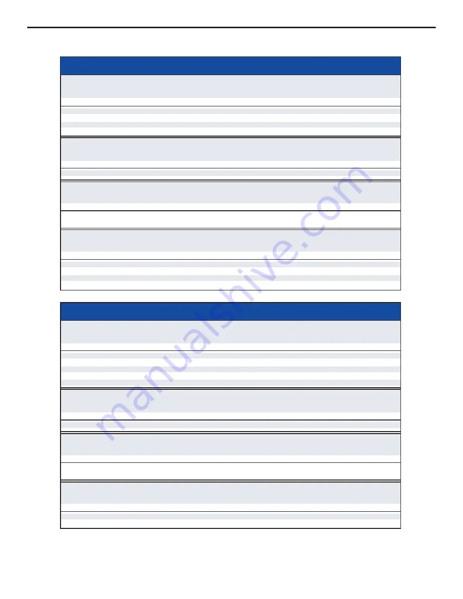 Flex-Pro Norprene A3 Operating Manual Download Page 3