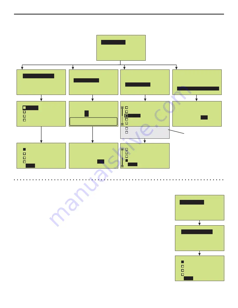 Flex-Pro Norprene A3 Operating Manual Download Page 13