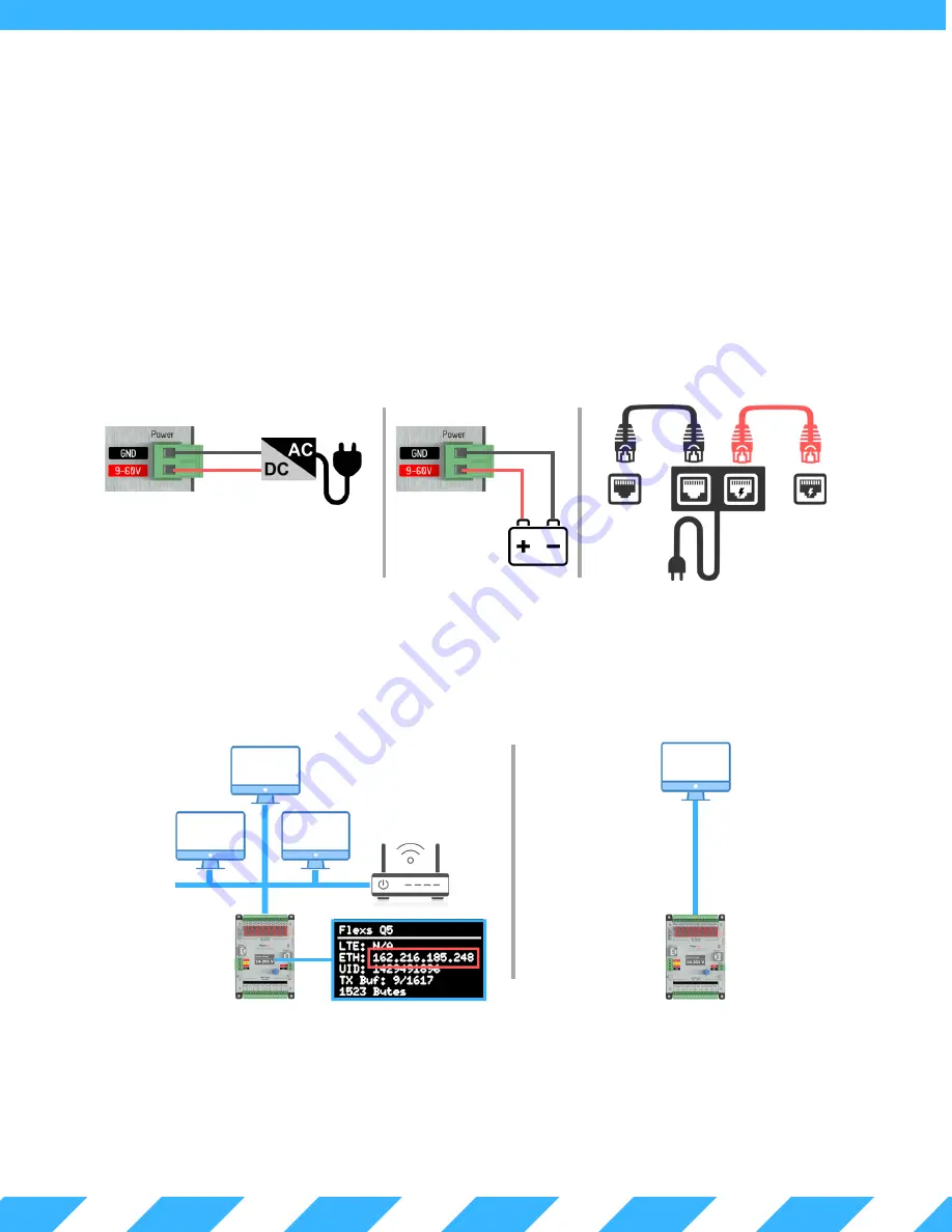 Flex Scada Flexs Q5 Скачать руководство пользователя страница 4