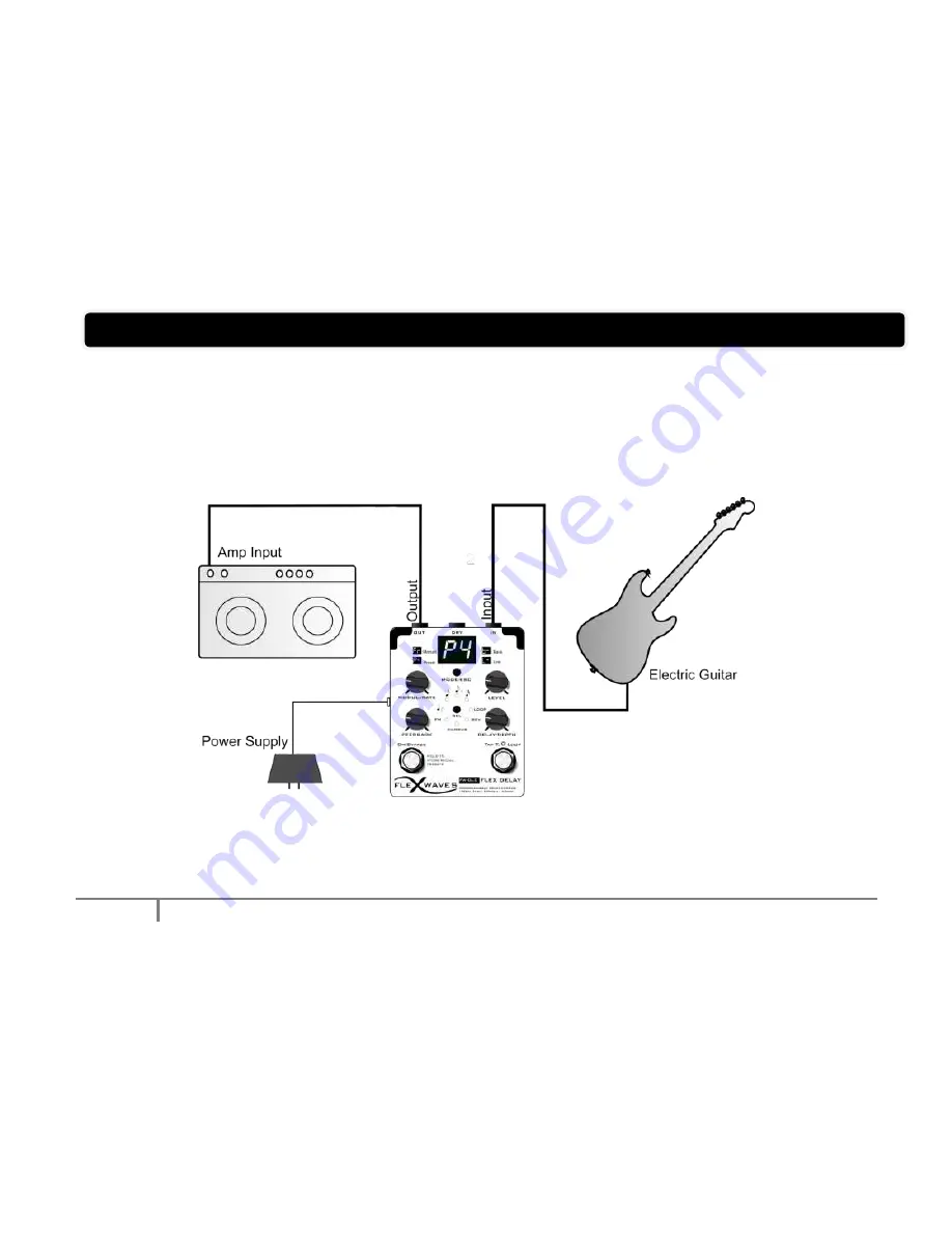 Flex Waves FW-DLC Скачать руководство пользователя страница 7