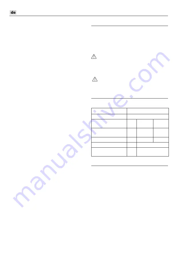 Flex CF 18.0/230 Original Operating Instructions Download Page 6