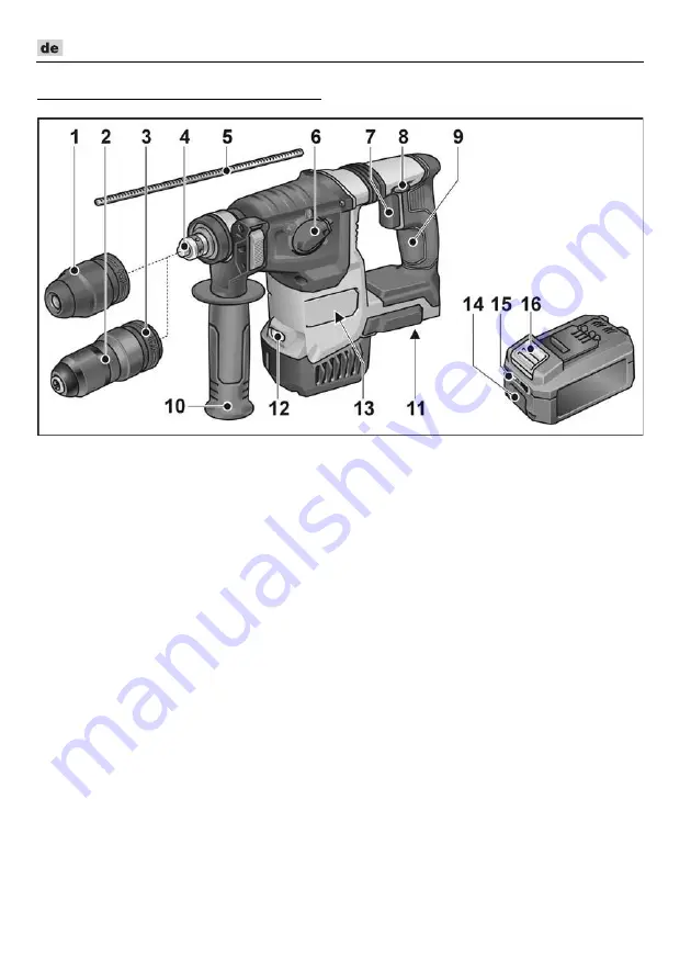 Flex CHE 2-26 18.0-EC Original Operating Instructions Download Page 4