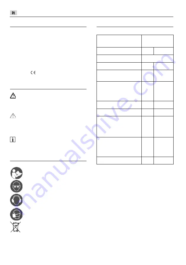 Flex CHE 2-26 18.0-EC Original Operating Instructions Download Page 34