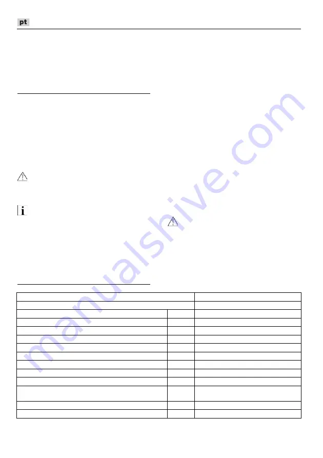 Flex CS 62 18.0-EC Скачать руководство пользователя страница 66