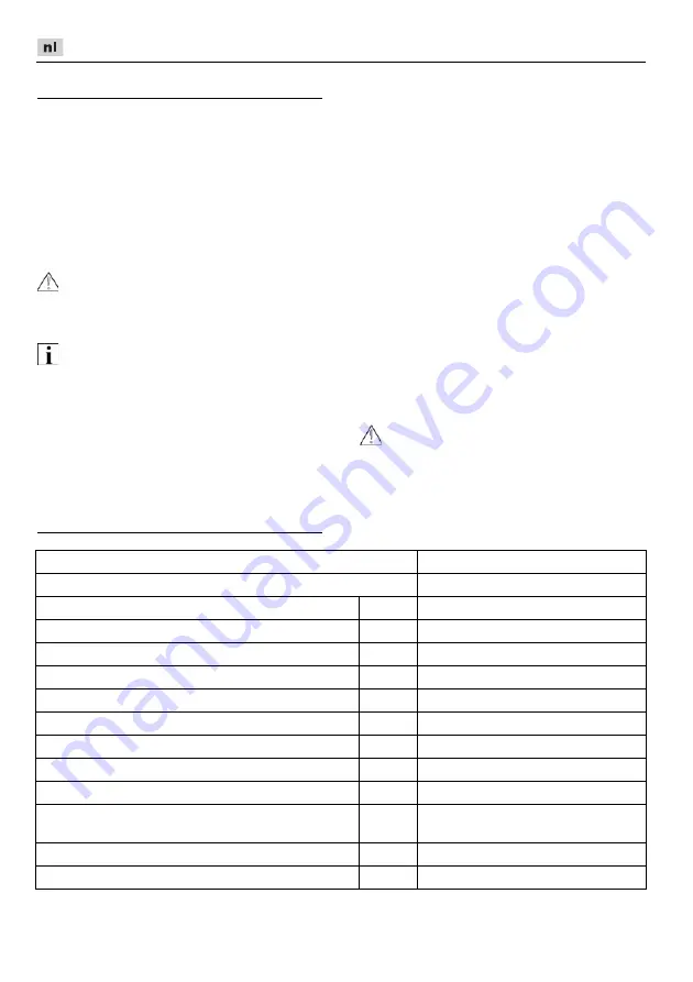 Flex CS 62 18.0-EC Скачать руководство пользователя страница 78