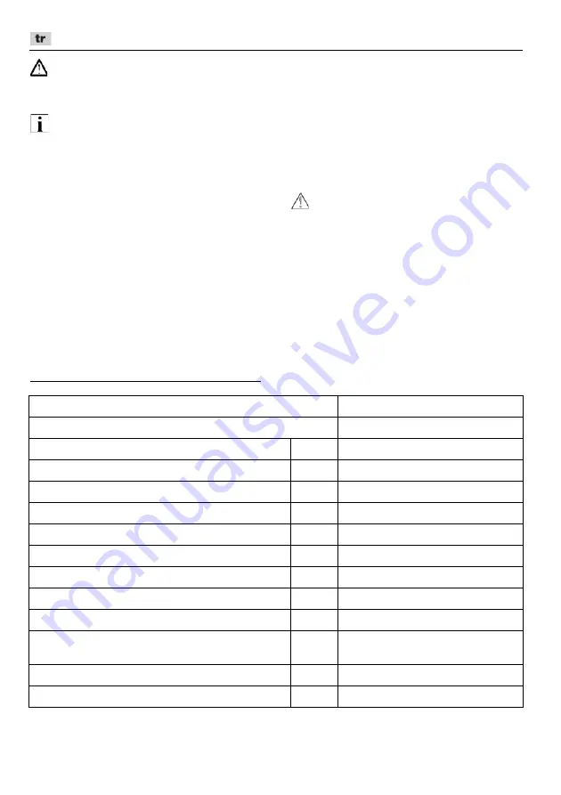 Flex CS 62 18.0-EC Скачать руководство пользователя страница 150