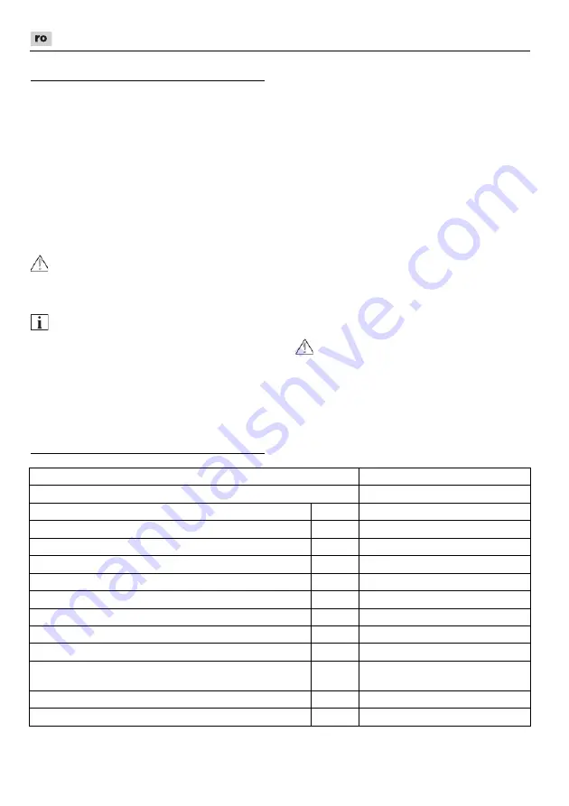 Flex CS 62 18.0-EC Original Operating Instructions Download Page 234