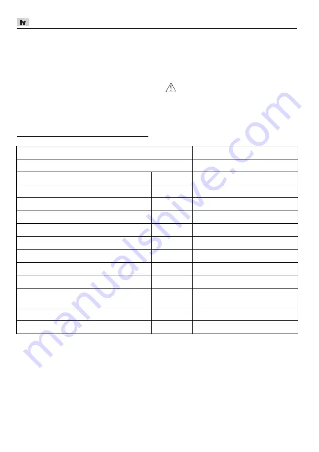 Flex CS 62 18.0-EC Скачать руководство пользователя страница 296