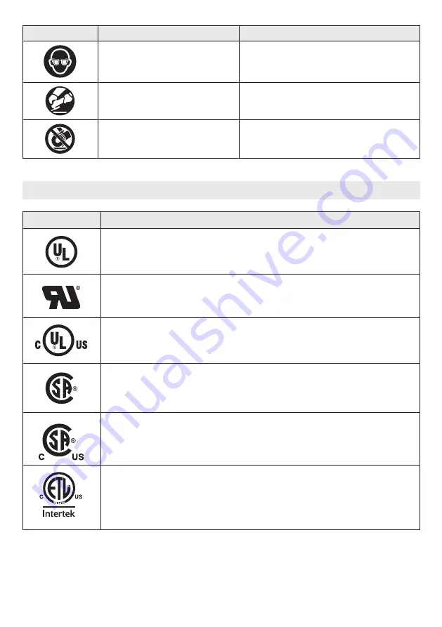 Flex FX0111 Operator'S Manual Download Page 6