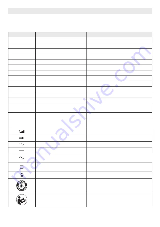 Flex FX2141 Operator'S Manual Download Page 7