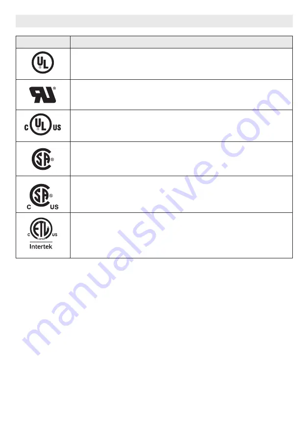 Flex FX2141 Operator'S Manual Download Page 9