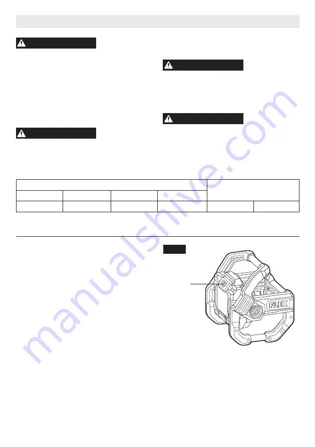 Flex FX5131 Operator'S Manual Download Page 20