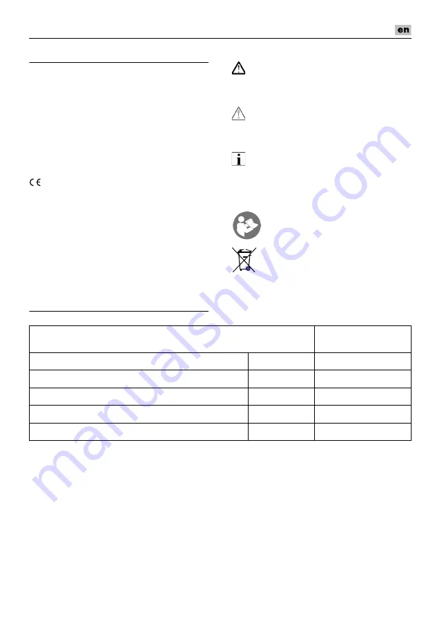 Flex Giraffenmobil GM 320 Original Operating Instructions Download Page 7