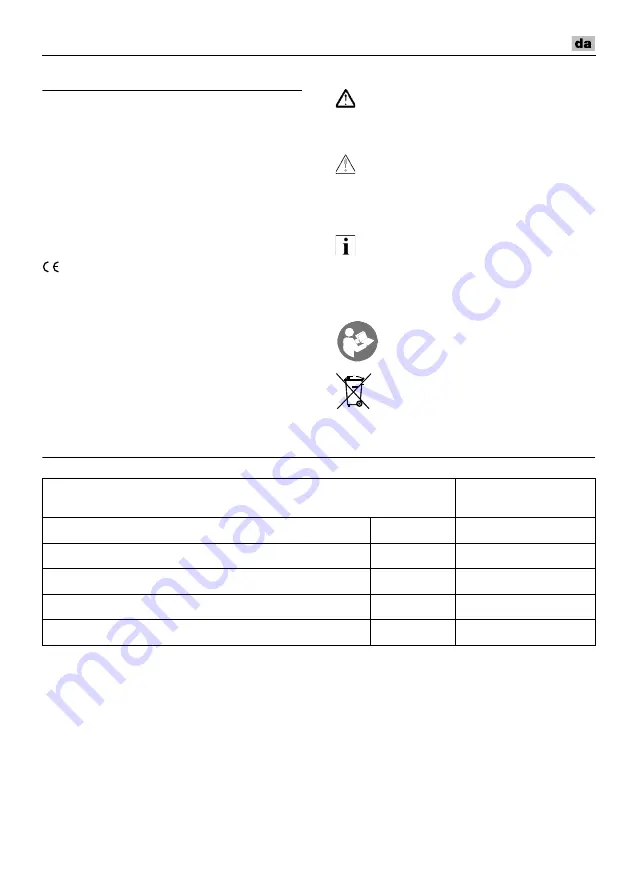 Flex Giraffenmobil GM 320 Original Operating Instructions Download Page 31