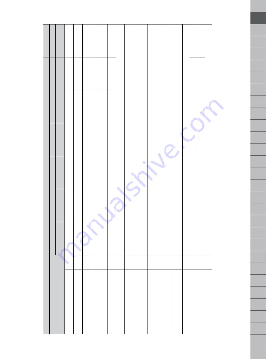 Flex S 44 L AC Скачать руководство пользователя страница 31