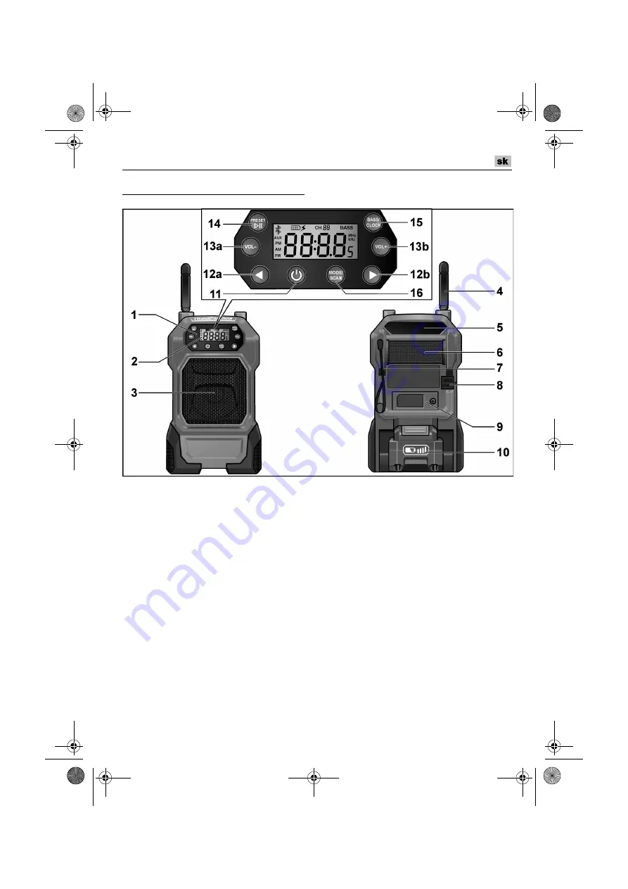 Flex SPR 18.0 Скачать руководство пользователя страница 135